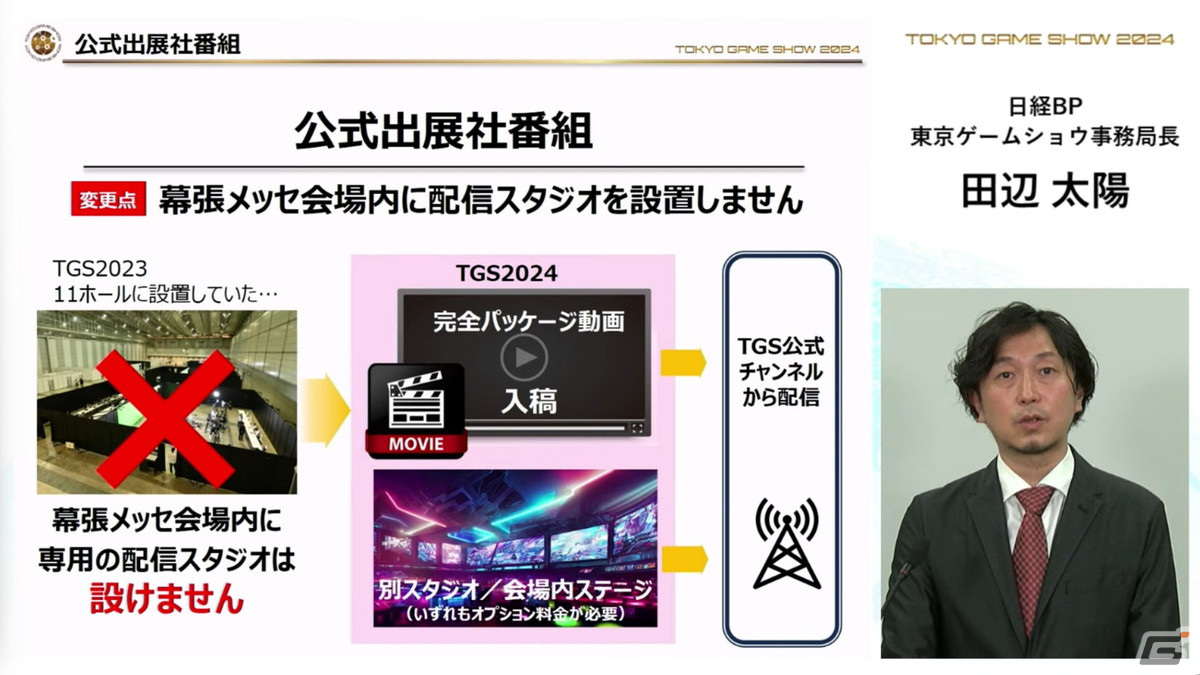 「東京ゲームショウ2024」では幕張メッセ全館を展示スペースに―国内はもちろん、海外来場者の増加を目指すの画像24