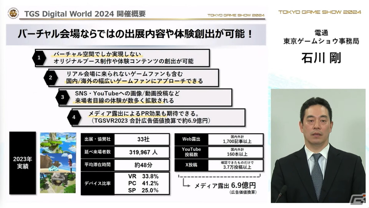 「東京ゲームショウ2024」では幕張メッセ全館を展示スペースに―国内はもちろん、海外来場者の増加を目指すの画像