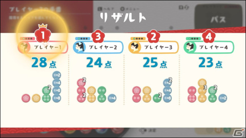 カドアナのアナログゲーム「うんこカレー」と「菓子道」がSwitchで配信！発売記念の25％OFFセールが実施中の画像12