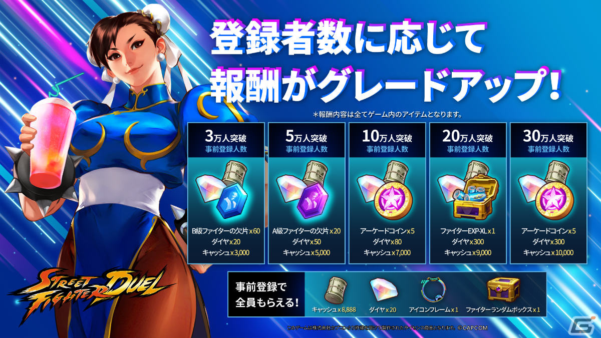 「ストリートファイター:デュエル」が3月27日に配信!「ウルトラストリートファイターIV」をベースにしたスマートフォン向けRPGの画像