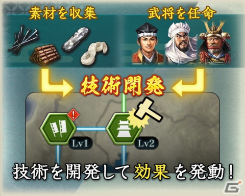 「信長の野望 出陣」新育成要素「技術」が登場！SSR【軍神】上杉謙信らが登場する列伝イベント「手取川の戦い」もの画像4