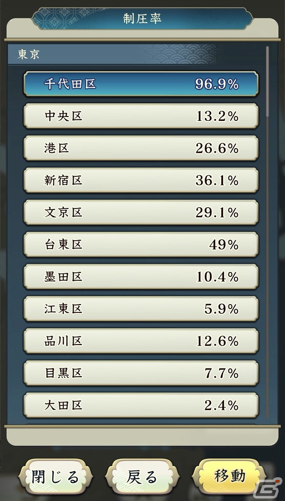 「信長の野望 出陣」新育成要素「技術」が登場！SSR【軍神】上杉謙信らが登場する列伝イベント「手取川の戦い」もの画像25