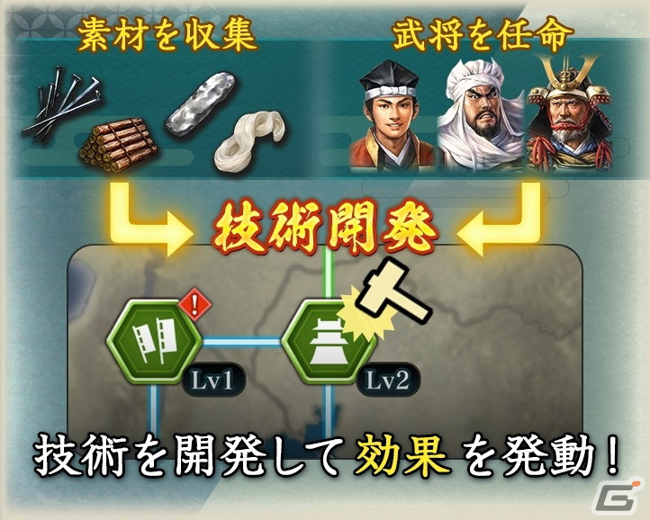「信長の野望 出陣」新育成要素「技術」が登場！SSR【軍神】上杉謙信らが登場する列伝イベント「手取川の戦い」もの画像