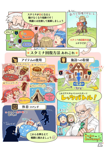 「ユニコーンオーバーロード」の公式解説コミック第四弾「バトル編」が公開！兵種の相性や仲間の配置についてゆるっと学ぼうの画像3