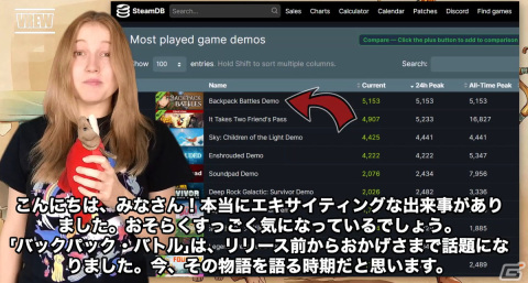 「バックパック・バトル」開発スタートからこれまでの軌跡を描いたストーリービデオが公開！の画像2