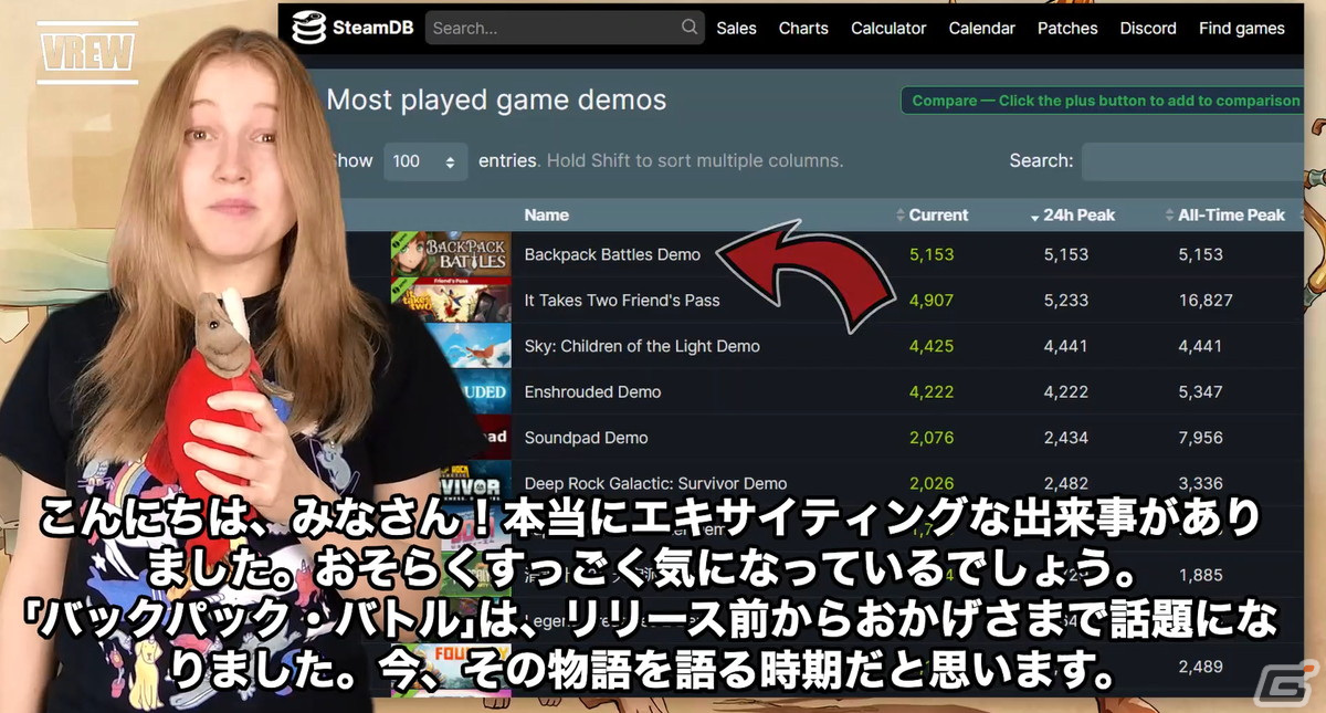 「バックパック・バトル」開発スタートからこれまでの軌跡を描いたストーリービデオが公開！の画像2