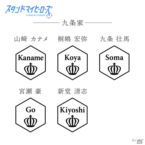 「スタマイ」コラボネックレスの予約受付が開始!26人の中から選んだ彼の名前と所属エンブレムが刻印の画像