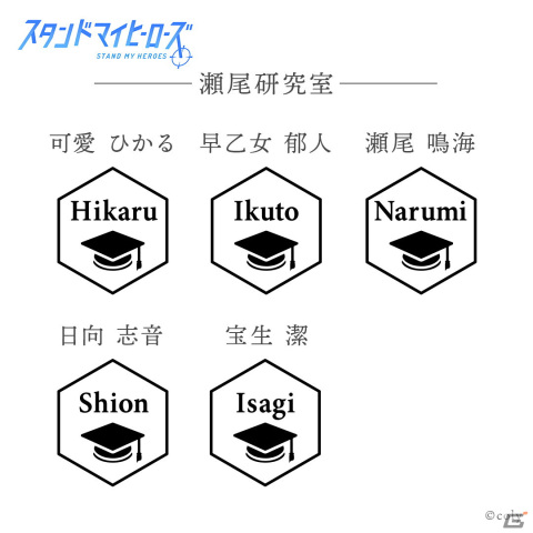「スタマイ」コラボネックレスの予約受付が開始!26人の中から選んだ彼の名前と所属エンブレムが刻印の画像