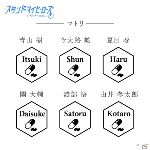 「スタマイ」コラボネックレスの予約受付が開始!26人の中から選んだ彼の名前と所属エンブレムが刻印の画像