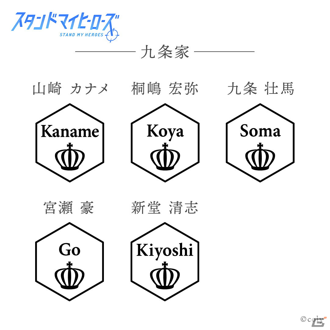 「スタマイ」コラボネックレスの予約受付が開始！26人の中から選んだ彼の名前と所属エンブレムが刻印の画像12
