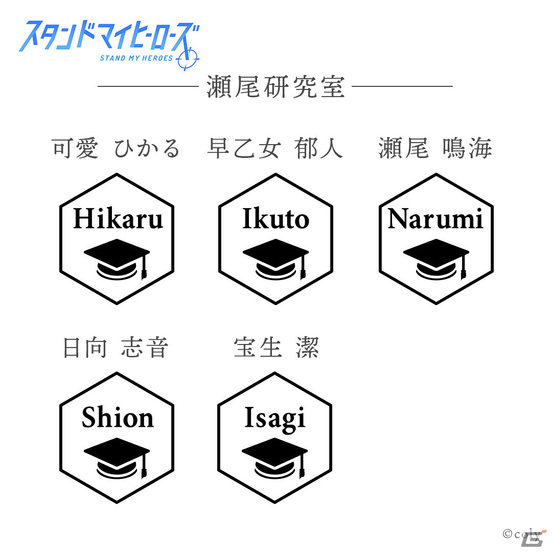 「スタマイ」コラボネックレスの予約受付が開始！26人の中から選んだ彼の名前と所属エンブレムが刻印の画像13