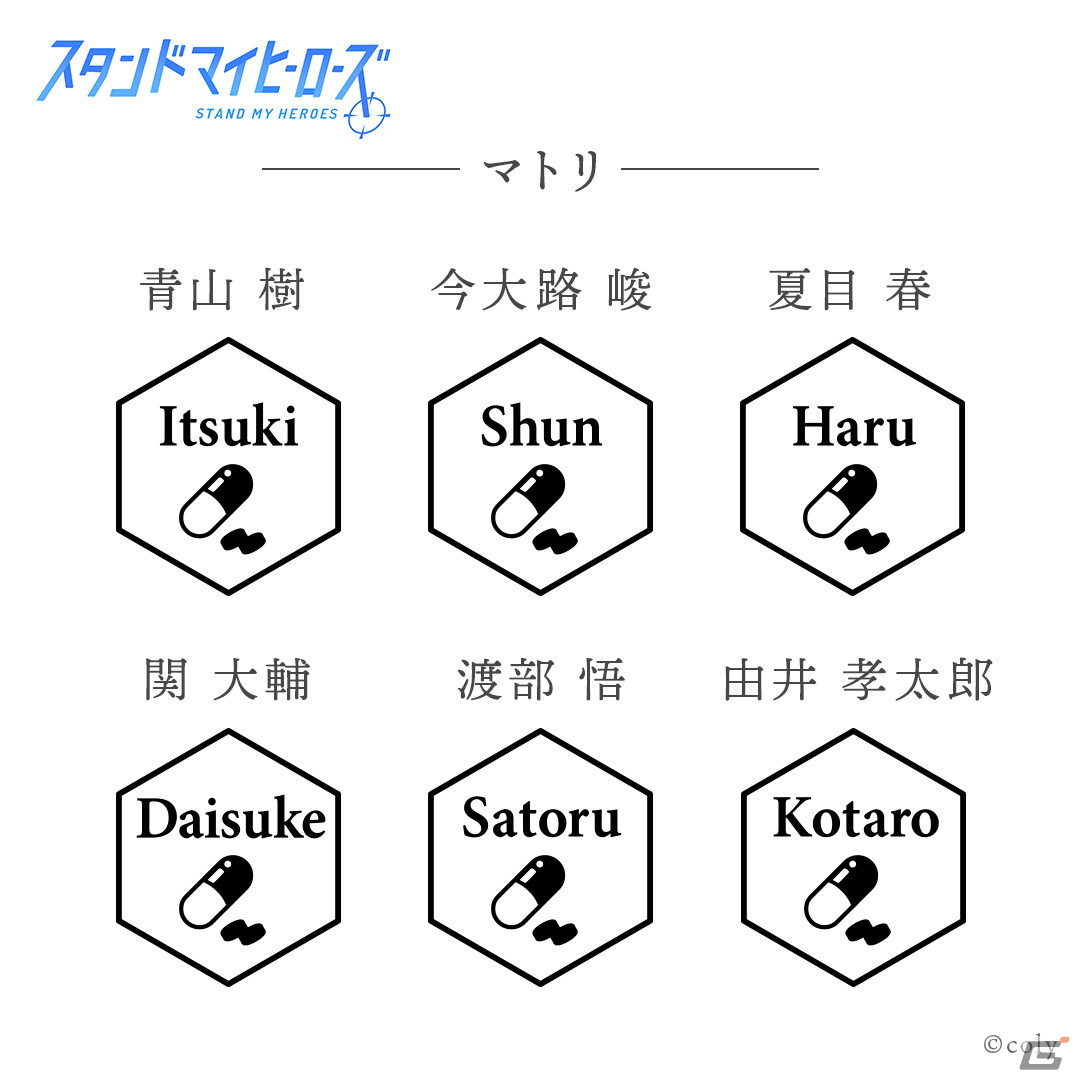 「スタマイ」コラボネックレスの予約受付が開始！26人の中から選んだ彼の名前と所属エンブレムが刻印の画像8