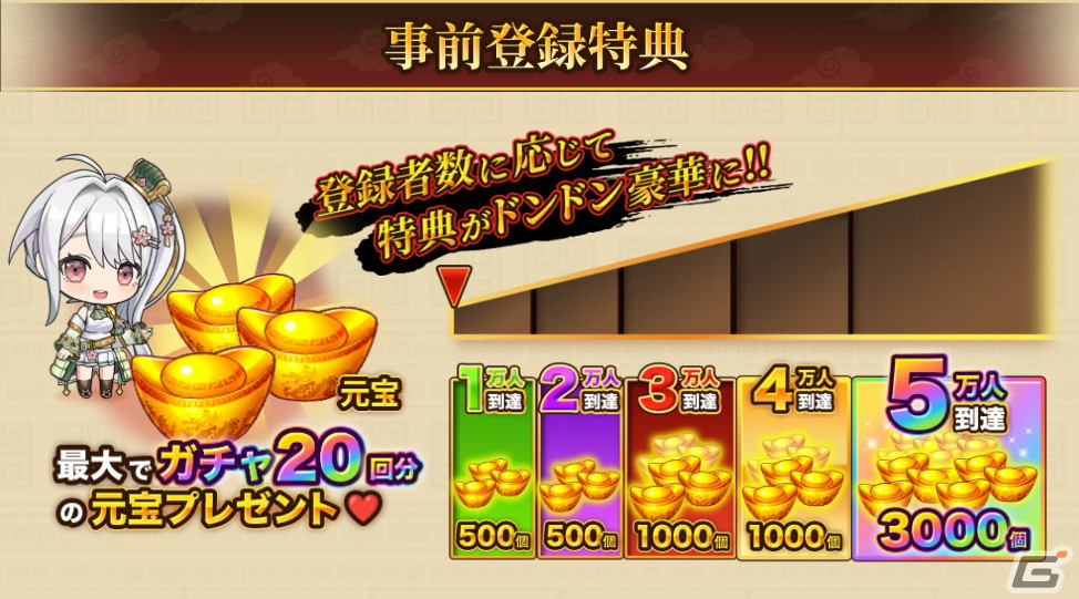 岡本吉起氏が手掛けるNFTゲームシリーズ第一弾「ちゃんごくし!結魂しよう」の事前登録が開始!NFT武将「曹操」の販売もの画像