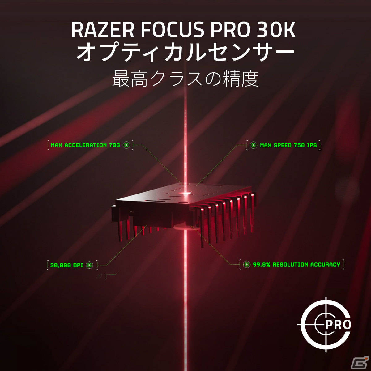 ワイヤレスマウス「Razer DeathAdder V3 Pro」に8,000Hzポーリング