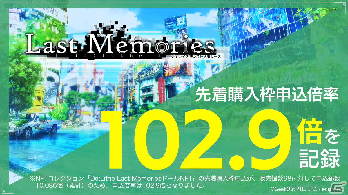 「De:Lithe Last Memories」の「ドールNFT」先着購入枠申込倍率が「Coincheck INO」にて102.9倍を記録の画像