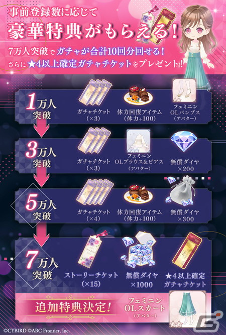 女性向け恋愛ゲーム「モルガナティック・アイドル」がリリース！Xeno（CV：江口拓也）やIvy（CV：榎木淳弥）らのストーリーが配信の画像