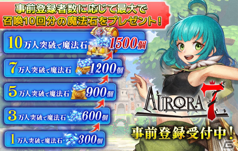 童話系アクションRPG「Aurora7」の事前登録が開始！最大で召喚10回分の魔法石がもらえるキャンペーンもの画像2