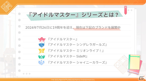 1人のアイドルを濃密にプロデュースする「学園アイドルマスター」始動！2024年春にリリース予定の画像