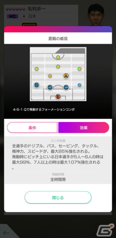 「サカつくRTW」新Ver.の日本代表選手が登場!日本代表LEVEL MAX SCOUT&日本代表FREE SCOUTが実施の画像
