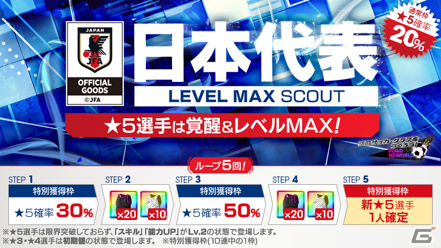 「サカつくRTW」新Ver.の日本代表選手が登場!日本代表LEVEL MAX SCOUT&日本代表FREE SCOUTが実施の画像