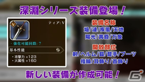 「星彩のメトリア」にストーリー第6節前編「騒乱は終わらない」が追加！装備「深淵シリーズ」やルーカス、ベギウス、ディノの衣装も登場の画像8