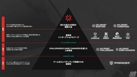 「VALORANT Challengers Japan 2024 Split 1 Playoff Finals」会場内でmittiiiさん、善悪菌さんによる公開ウォッチパーティが実施！の画像7