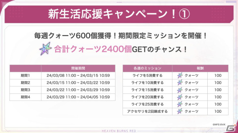 「ヘブバン」2周年最後を飾る新ストーリーイベント「怪人ノートと銀の時計」が開催！「2nd Anniversary ヘブバン人気投票」の結果も発表の画像11