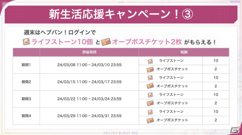 「ヘブバン」2周年最後を飾る新ストーリーイベント「怪人ノートと銀の時計」が開催！「2nd Anniversary ヘブバン人気投票」の結果も発表の画像14