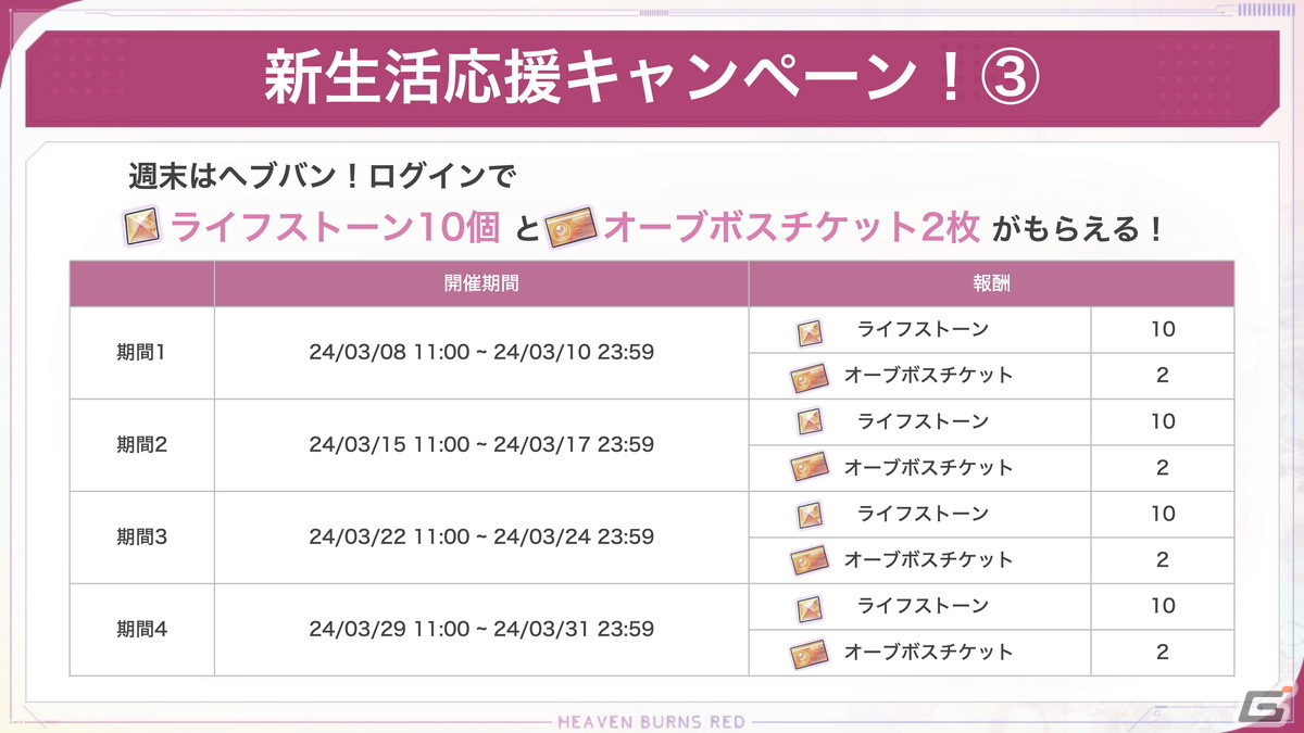 「ヘブバン」2周年最後を飾る新ストーリーイベント「怪人ノートと銀の時計」が開催!「2nd Anniversary ヘブバン人気投票」の結果も発表の画像