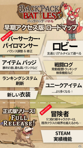 「バックパック・バトル」早期アクセス版がリリース！新キャラクター2人、新アイテム82個が追加の画像3