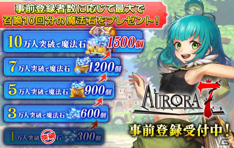 「Aurora7」の事前登録者数が1万人を突破！Amazonギフトカード500円分が100名に当たるキャンペーンが公式Xで実施の画像2