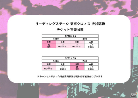 朗読劇「東京クロノス 渋谷隔絶」キャスト全員が集合したキャラクタービジュアルが公開！チケット販売期間が3月28日まで延長の画像2