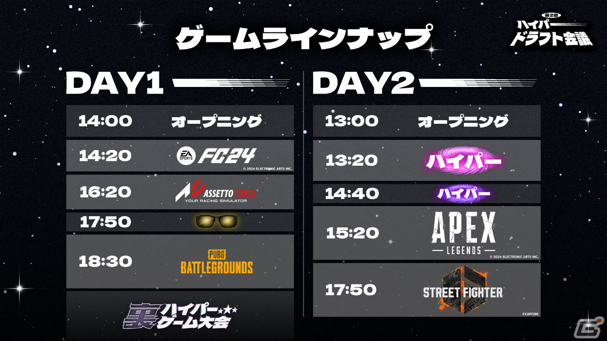 加藤純一 presents 『第二回配信者ハイパーゲーム大会』」チーム