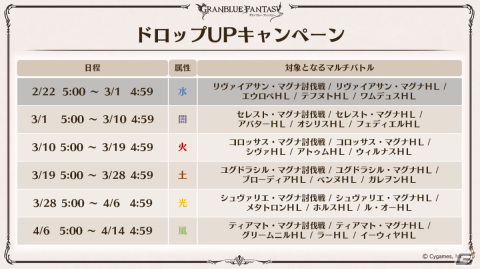 「グラブル」ルリア、ランスロットの新スキンやルシオの最終上限解放、浴衣バージョンのレ・フィーエ、エルモートなどが発表！の画像12