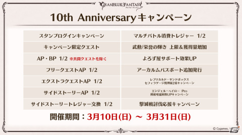 「グラブル」ルリア、ランスロットの新スキンやルシオの最終上限解放、浴衣バージョンのレ・フィーエ、エルモートなどが発表！の画像13