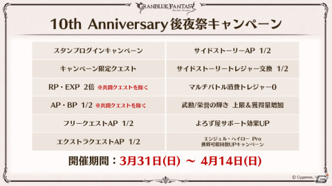「グラブル」ルリア、ランスロットの新スキンやルシオの最終上限解放、浴衣バージョンのレ・フィーエ、エルモートなどが発表！の画像14