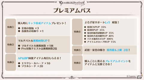 「グラブル」ルリア、ランスロットの新スキンやルシオの最終上限解放、浴衣バージョンのレ・フィーエ、エルモートなどが発表！の画像33