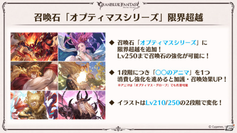 「グラブル」ルリア、ランスロットの新スキンやルシオの最終上限解放、浴衣バージョンのレ・フィーエ、エルモートなどが発表！の画像47