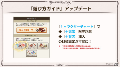「グラブル」ルリア、ランスロットの新スキンやルシオの最終上限解放、浴衣バージョンのレ・フィーエ、エルモートなどが発表！の画像60