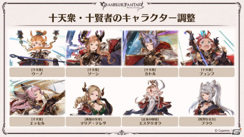 「グラブル」ルリア、ランスロットの新スキンやルシオの最終上限解放、浴衣バージョンのレ・フィーエ、エルモートなどが発表！の画像61