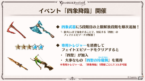 「グラブル」ルリア、ランスロットの新スキンやルシオの最終上限解放、浴衣バージョンのレ・フィーエ、エルモートなどが発表！の画像82