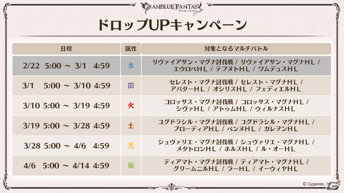 「グラブル」ルリア、ランスロットの新スキンやルシオの最終上限解放、浴衣バージョンのレ・フィーエ、エルモートなどが発表!の画像