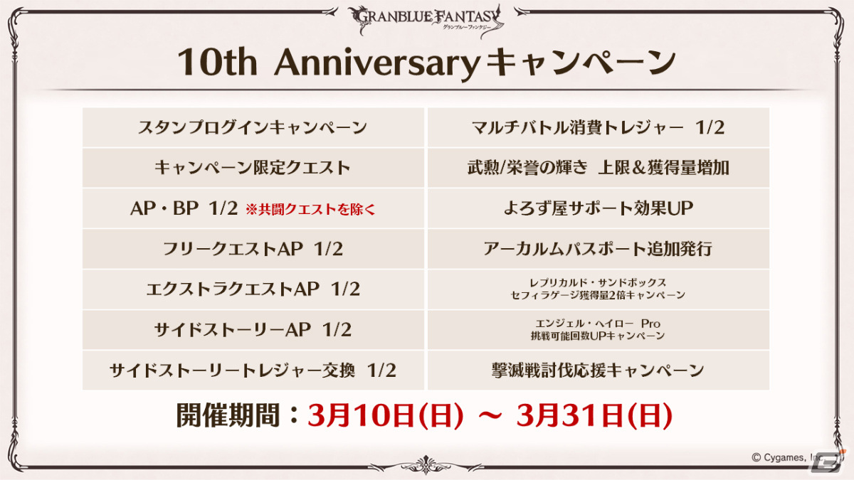 「グラブル」ルリア、ランスロットの新スキンやルシオの最終上限解放、浴衣バージョンのレ・フィーエ、エルモートなどが発表!の画像