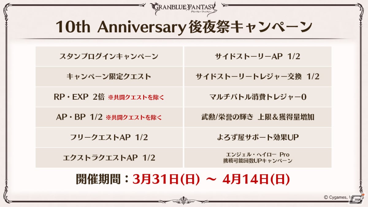「グラブル」ルリア、ランスロットの新スキンやルシオの最終上限解放、浴衣バージョンのレ・フィーエ、エルモートなどが発表!の画像