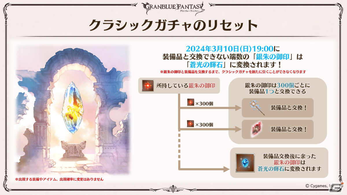 「グラブル」ルリア、ランスロットの新スキンやルシオの最終上限解放、浴衣バージョンのレ・フィーエ、エルモートなどが発表!の画像