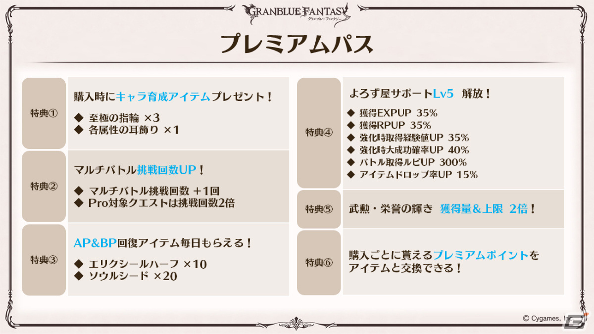 「グラブル」ルリア、ランスロットの新スキンやルシオの最終上限解放、浴衣バージョンのレ・フィーエ、エルモートなどが発表!の画像