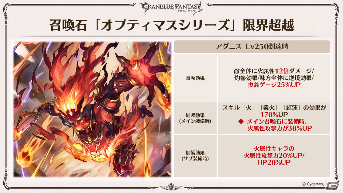 「グラブル」ルリア、ランスロットの新スキンやルシオの最終上限解放、浴衣バージョンのレ・フィーエ、エルモートなどが発表!の画像