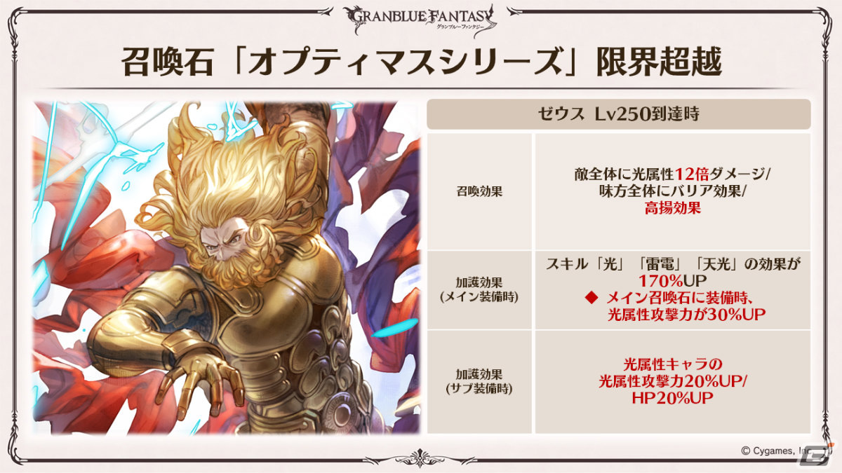 「グラブル」ルリア、ランスロットの新スキンやルシオの最終上限解放、浴衣バージョンのレ・フィーエ、エルモートなどが発表!の画像