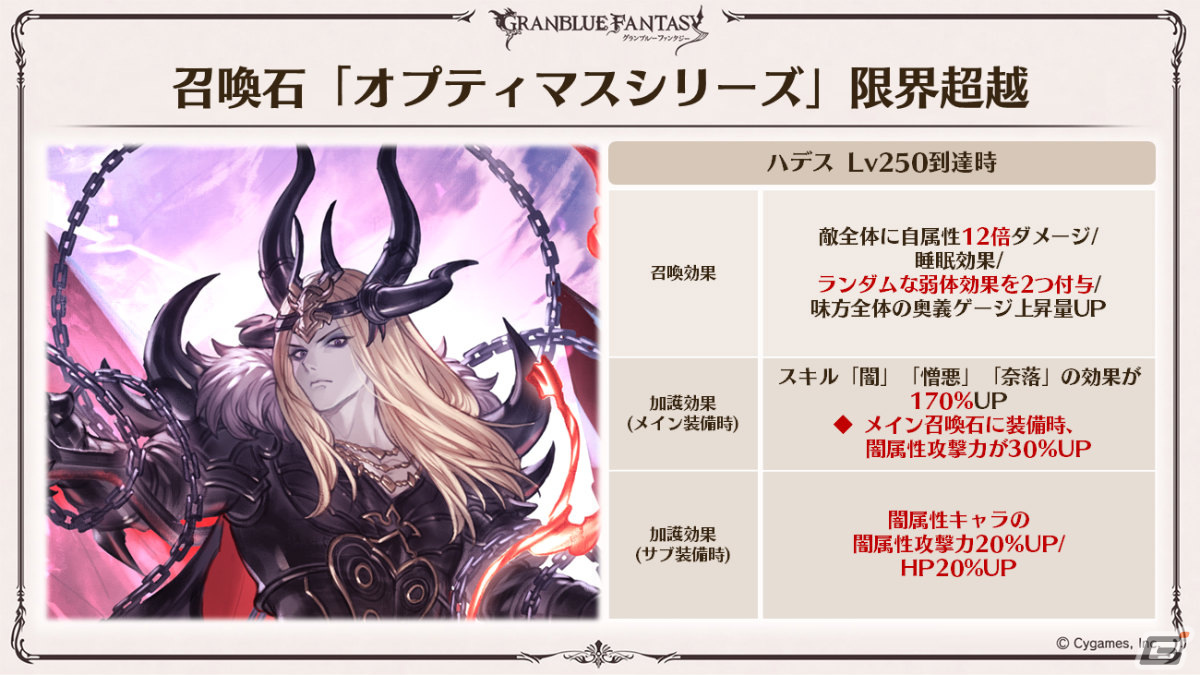 「グラブル」ルリア、ランスロットの新スキンやルシオの最終上限解放、浴衣バージョンのレ・フィーエ、エルモートなどが発表!の画像