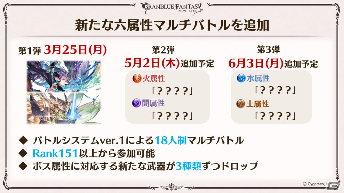 「グラブル」ルリア、ランスロットの新スキンやルシオの最終上限解放、浴衣バージョンのレ・フィーエ、エルモートなどが発表!の画像